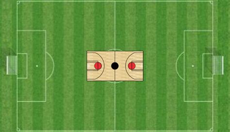 Basketball Court Compared To A Soccer Field Prntbl