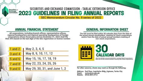 Public Advisory - 2023 Guidelines in Filing Annual Reports