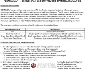 Beamanal Single Span And Continuous Span Beam Analysis Sipilpedia