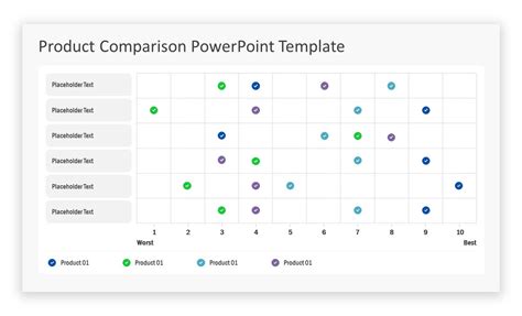 7 Best Plan Comparison Slides For PowerPoint Google Slides