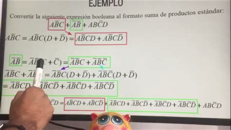 Forma estándar de la suma de productos SOP de las expresiones