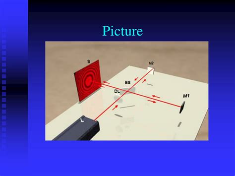 PPT - The Michelson Interferometer PowerPoint Presentation, free ...