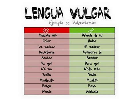 Vulgarismos Vocabulario Fichas Educacion