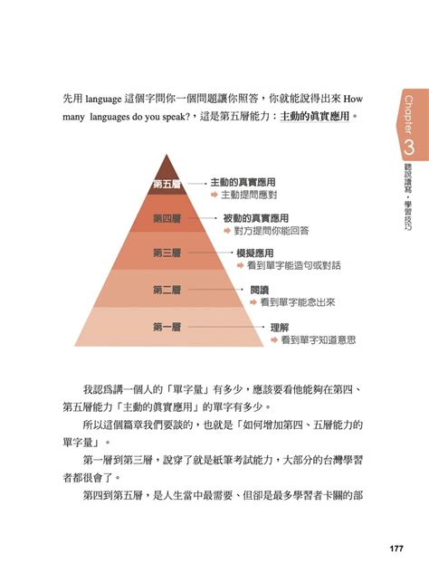 懂語感，無痛學好任一種外語 城邦讀書花園網路書店