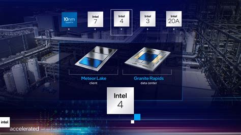 Intel Reveals Its First Chiplet Cpus Are Coming In 2023 Pc Gamer