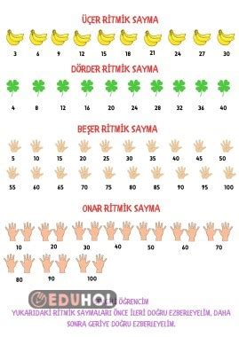 Ritmik Sayma Eduhol Etkinlik Ndir Oyun Oyna Test Z Video Zle