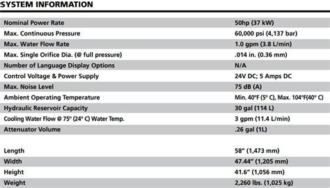 KMT Waterjet Cutting Machine Pump from China manufacturer - headwaterjet