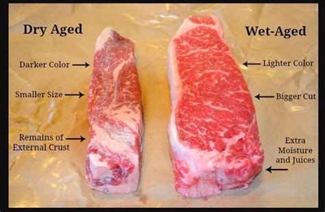 Wet Aging Vs Dry Aging Ultimate Guide For 2025