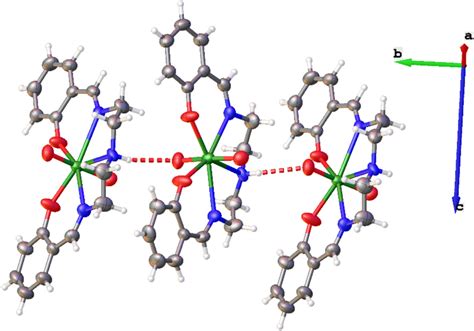 Part Of The Nho U Hydrogen Bonding Pattern For Py That Aligns