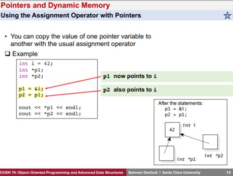 Pointers And Arrays Flashcards Quizlet