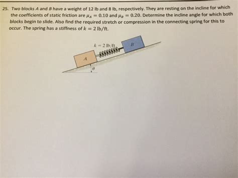 Solved Two Blocks A And B Have A Weight Of Lb And Lb Chegg