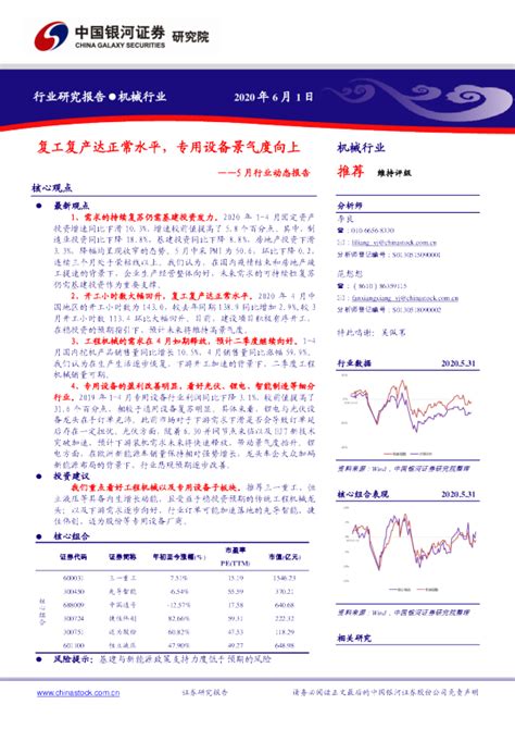 机械5月行业动态报告：复工复产达正常水平，专用设备景气度向上