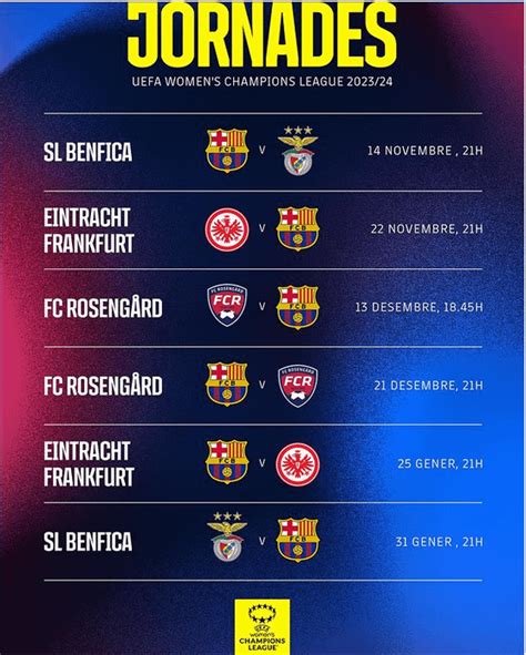 Champions League Fixtures : r/FCBFemeni