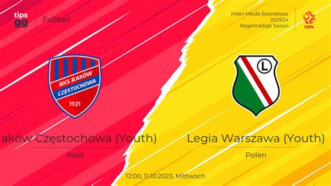 Raków Częstochowa Youth gegen Legia Warszawa Youth am 11 10 2023