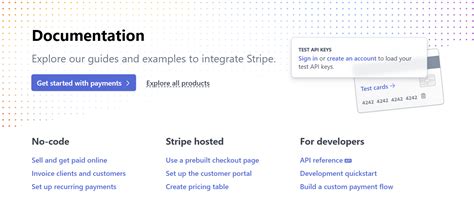 How To Write Api Documentation In Simple Steps Examples