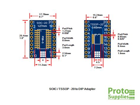 PCB SOIC TSSOP 20 To DIP Adapter ENIG 5 Pack ProtoSupplies