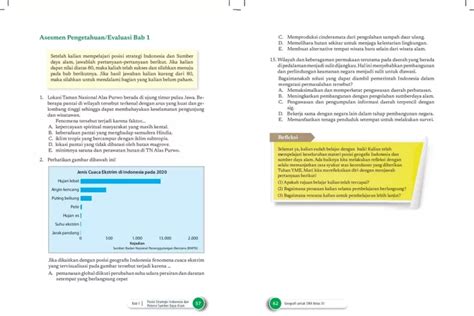 Kunci Jawaban Geografi Kelas 11 Kurikulum Merdeka Halaman 57 Asesmen