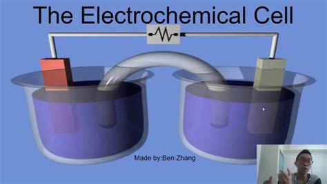 Electrochemical Cells Gcse Chemistry