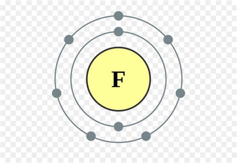 fluorine - ital is vital