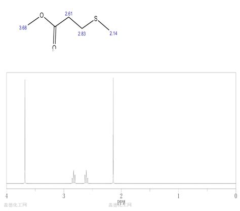 13532 18 8 3 甲硫基丙酸甲酯 cas号13532 18 8分子式结构式MSDS熔点沸点