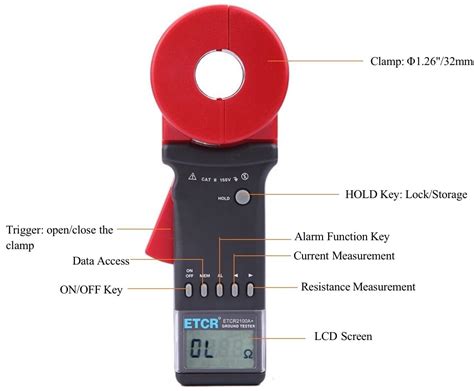 ETCR2100A Ground Earth Resistance Clamp Tester 0 01Ω 200Ω With Storage