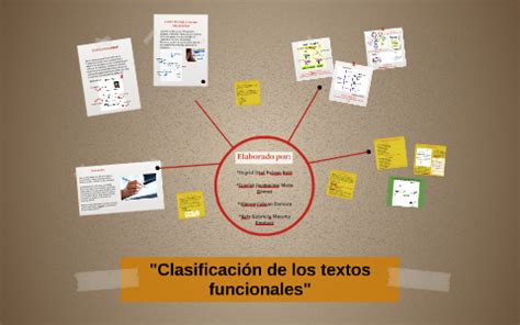 Clasificaci N De Los Textos Funcionales By Arly Moreno On Prezi