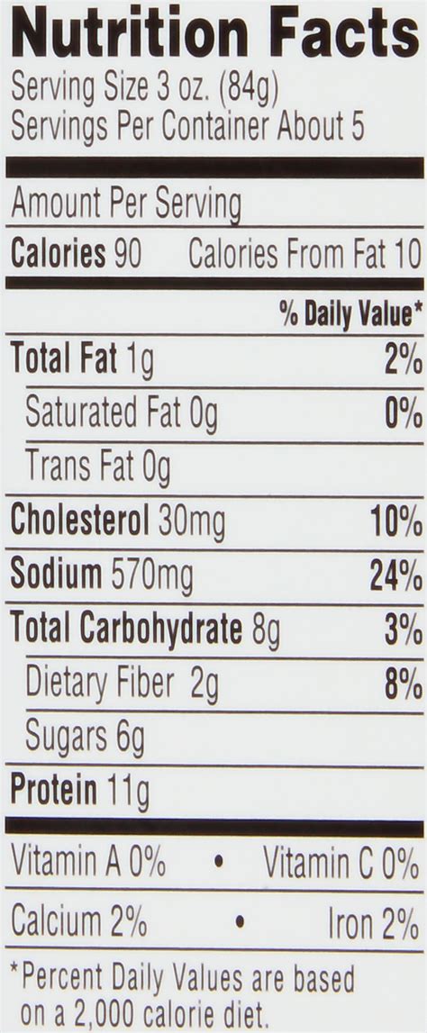 Captain Morgan Nutrition Facts Sugar Blog Dandk