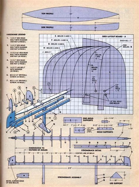 CanoePlansPart1 PDF | PDF | Canoe | Plywood | Plans de bateau, Chantier ...