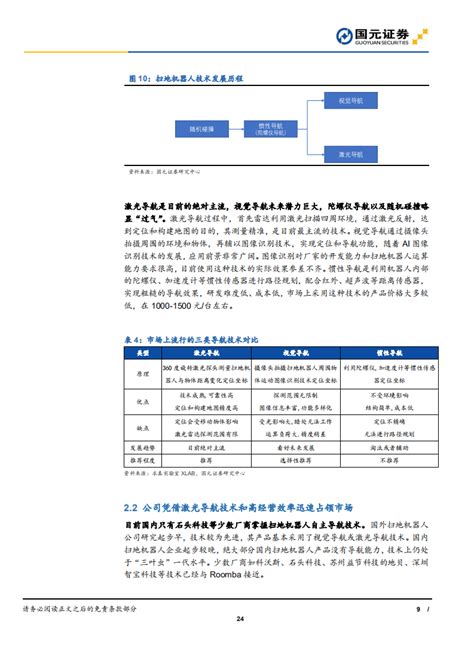 石头科技 公司首次覆盖报告：技术创新高效，打造成长型公司 200513 24页 Pdf 先导研报