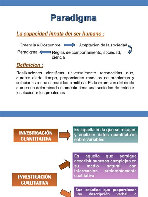 Paradigmas De La Investigacion Cientifica Pdf Investigación