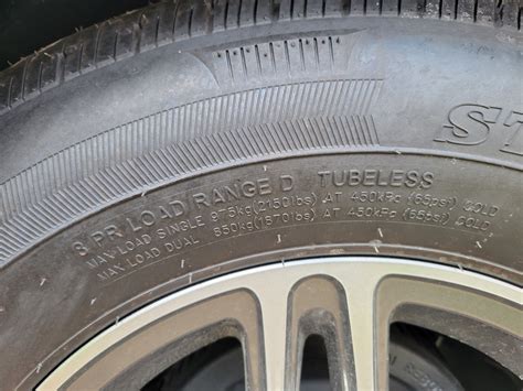 Is A 15 PSI Tire Flat