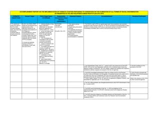 Cerd Matrix Ppt