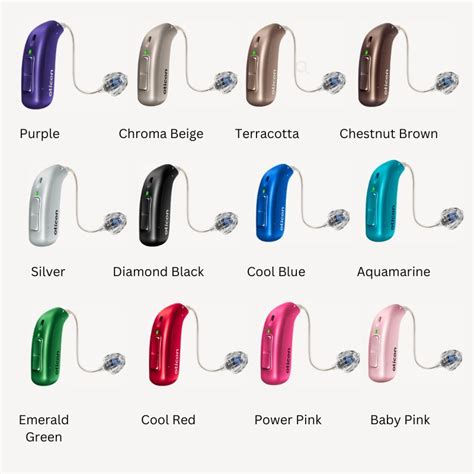 Oticon Play PX MiniRITE R Pediatric Hearing Aid With Deep Neural