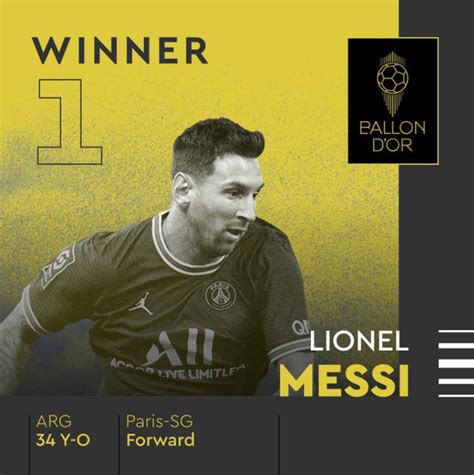 Lagi Lionel Messi Raih Ballon D OR