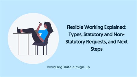 Flexible Working Types Statutory Non Statutory Requests