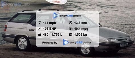 Citro N Xm Break Turbo D Specs Performance Dimensions