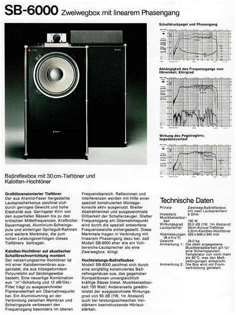 Technics SB 6000 Hifi Wiki