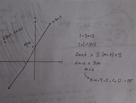 Analitik Geometri Sorusu Cevap C şıkkı Çözümlerinizi Kağıt üzerinde