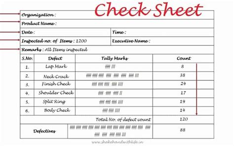 Contoh Check Sheet Quality Control