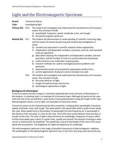 Light and the Electromagnetic Spectrum Lesson Plan for 9th - 12th Grade ...