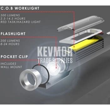 Nebo Big Larry Power Work Light Kevmor Flooring Specialists