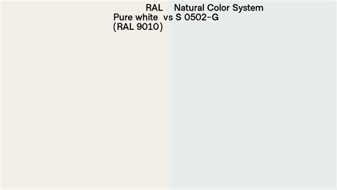 Ral Pure White Ral 9010 Vs Natural Color System S 0502 G Side By Side