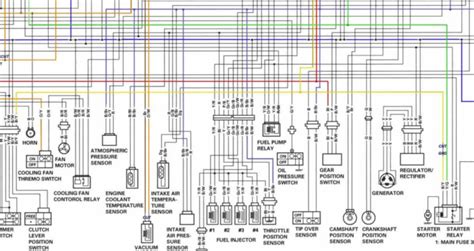 Load Wiring Fuseboxdiagram Net