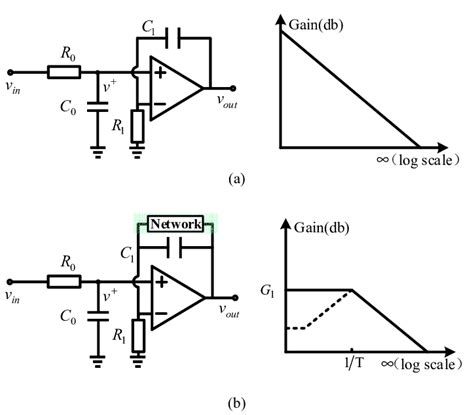 Circuit Diagram Of Integrator Op Amp - Circuit Diagram