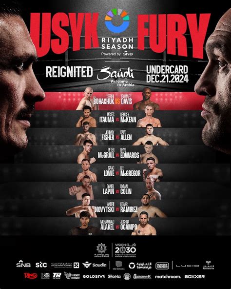 Oleksandr Usyk Vs Tyson Fury Full Undercard