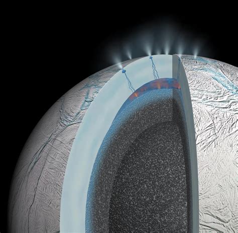 Saturnmond Auf Enceladus K Nnte Es Leben Geben Welt