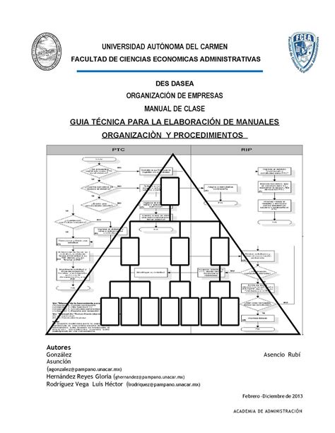 Calam O Guia Tecnica Para La Elaboracion De Manuales Organizaci N Y