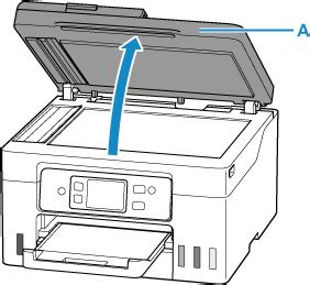 Canon Inkjet Manuals GX4000 Series Loading Originals On Platen