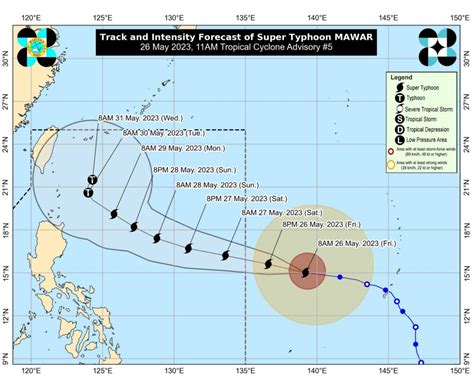 Super Typhoon Mawar Slightly Intensifies To Enter Ph As Betty Cebu