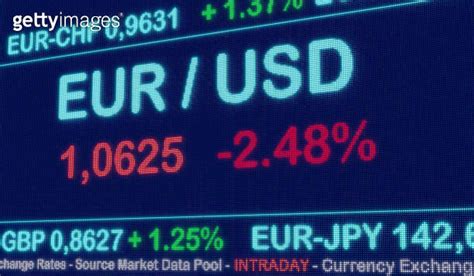 Eur Usd Weakness Currency Exchange Rates On The Screen